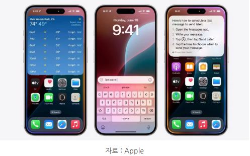 wwdc 2024에서 공개된 '애플 인텔리전스'의 구동 예시 화면.